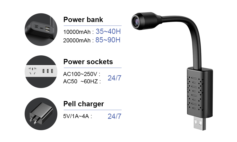 V380 Mini Wireless Wifi Camera - огляд і ціна Home Improvement Hardware